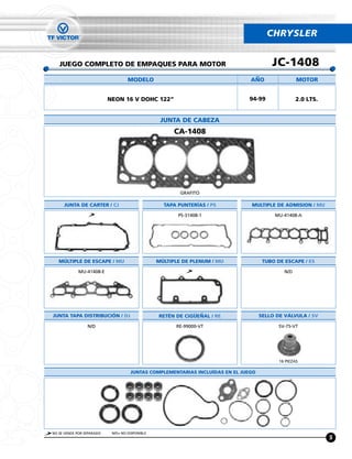 CHRYSLER


   JUEGO COMPLETO DE EMPAQUES PARA MOTOR                                                JC-1408
                                    MODELO                                     ANO                 MOTOR


                           NEON 16 V DOHC 122”                                94-99                2.0 LTS.


                                                  JUNTA DE CABEZA
                                                       CA-1408




                                                         GRAFITO

     JUNTA DE CARTER / CJ                          TAPA PUNTERÍAS / PS         MULTIPLE DE ADMISION / MU

                                                        PS-31408-1                       MU-41408-A




   MÚLTIPLE DE ESCAPE / MU                       MÚLTIPLE DE PLENUM / MU             TUBO DE ESCAPE / ES

            MU-41408-E                                                                       N/D




JUNTA TAPA DISTRIBUCIÓN / DJ                     RETÉN DE CIGUENAL / RE             SELLO DE VÁLVULA / SV

                 N/D                                   RE-99000-VT                         SV-75-VT




                                                                                           16 PIEZAS

                                     JUNTAS COMPLEMENTARIAS INCLUÍDAS EN EL JUEGO




NO SE VENDE POR SEPARADO    N/D= NO DISPONIBLE
                                                                                                              5
 
