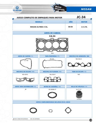 Nuevo
                                                                 Desarr                           NISSAN
                                                                        o llo


   JUEGO COMPLETO DE EMPAQUES PARA MOTOR                                                   JC-34
                                    MODELO                                      ANO                MOTOR


                           NISSAN ALTIMA 4 CIL.                                 00-04              2.5 LTS.


                                                 JUNTA DE CABEZA
                                                       CA-34




                                                          MLS

      JUNTA DE CARTER / CJ                        TAPA PUNTERÍAS / PS            MÚLTIPLE DE ADMISION / MU

                                                        PS-334                            MU-434-A
                 CJ-134




   MULTIPLE DE ESCAPE / MU                      MULTIPLE DE PLENUM / MU              TUBO DE ESCAPE / ES

             MU-434-E                                   MU-434-P                            N/D




JUNTA TAPA DISTRIBUCION / DJ                    RETÉN DE CIGUENAL / RE              SELLO DE VALVULA / SV

                                                       RE-99098-VT                        SV-77-VT




                                                                                           16 PIEZAS

                                     JUNTAS COMPLEMENTARIAS INCLUÍDAS EN EL JUEGO




NO SE VENDE POR SEPARADO   N/D= NO DISPONIBLE
                                                                                                              159
 
