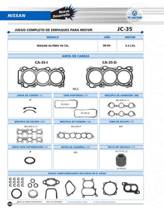 Nuevo
                                                     o
NISSAN                                     Desarroll


      JUEGO COMPLETO DE EMPAQUES PARA MOTOR                                                                                 JC-35
                                    MODELO                                                              ANO                         MOTOR


                           NISSAN ALTIMA V6 CIL.                                                       00-04                        3.5 LTS.


                                                     JUNTA DE CABEZA

                         CA-35-I                                                                      CA-35-D




                                                                  MLS

       JUNTA DE CARTER / CJ                              TAPA PUNTERÍAS / PS                             MÚLTIPLE DE ADMISION / MU

                                                                                                                           MU-435-A (1)
                                                    PS-335-I



                                                                              PS-335-D


      MULTIPLE DE ESCAPE / MU                      MULTIPLE DE PLENUM / MU                                     TUBO DE ESCAPE / ES

             MU-435-E (1)                                       MU-435-P                                                     N/D




  JUNTA TAPA DISTRIBUCION / DJ                      RETÉN DE CIGUENAL / RE                                   SELLO DE VALVULA / SV

                                                                    N/D                                                SV-77-VT (2)




                                                                                                                            24 PIEZAS

                                     JUNTAS COMPLEMENTARIAS INCLUÍDAS EN EL JUEGO




         NO SE VENDE POR SEPARADO   N/D= NO DISPONIBLE     (1) Venta Individual 1 pieza   (1) Venta Individual 16 piezas
162
 