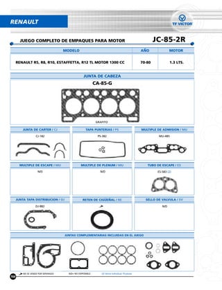 RENAULT


        JUEGO COMPLETO DE EMPAQUES PARA MOTOR                                                            JC-85-2R
                                     MODELO                                                      ANO               MOTOR


      RENAULT R5, R8, R10, ESTAFFETTA, R12 TL MOTOR 1300 CC                                      70-80             1.3 LTS.


                                                   JUNTA DE CABEZA
                                                            CA-85-G




                                                             GRAFITO

          JUNTA DE CARTER / CJ                       TAPA PUNTERIAS / PS                         MULTIPLE DE ADMISION / MU

                   CJ-182                                     PS-382                                      MU-485




        MULTIPLE DE ESCAPE / MU                  MULTIPLE DE PLENUM / MU                            TUBO DE ESCAPE / ES

                     N/D                                       N/D                                        ES-583 (2)




      JUNTA TAPA DISTRIBUCION / DJ                RETEN DE CIGUENAL / RE                           SELLO DE VALVULA / SV

                   DJ-882                                                                                    N/D




                                     JUNTAS COMPLEMENTARIAS INCLUIDAS EN EL JUEGO




          NO SE VENDE POR SEPARADO     N/D= NO DISPONIBLE       (2) Venta Individual 10 piezas
164
 