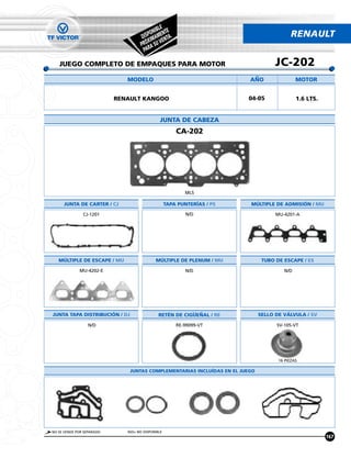 LE
                                          NIB TE
                                       SPO AMEN TA.
                                     DI IM                                                 RENAULT
                                        X       EN
                                     PRÓ A SU V
                                      PAR

   JUEGO COMPLETO DE EMPAQUES PARA MOTOR                                            JC-202
                              MODELO                                     ANO                 MOTOR


                           RENAULT KANGOO                                04-05               1.6 LTS.


                                              JUNTA DE CABEZA
                                                       CA-202




                                                          MLS

      JUNTA DE CARTER / CJ                         TAPA PUNTERÍAS / PS   MÚLTIPLE DE ADMISIÓN / MU

               CJ-1201                                     N/D                      MU-4201-A




   MÚLTIPLE DE ESCAPE / MU                  MÚLTIPLE DE PLENUM / MU            TUBO DE ESCAPE / ES

             MU-4202-E                                     N/D                         N/D




JUNTA TAPA DISTRIBUCIÓN / DJ                  RETÉN DE CIGUENAL / RE          SELLO DE VÁLVULA / SV

                 N/D                                   RE-99099-VT                  SV-105-VT




                                                                                     16 PIEZAS

                               JUNTAS COMPLEMENTARIAS INCLUÍDAS EN EL JUEGO




NO SE VENDE POR SEPARADO      N/D= NO DISPONIBLE
                                                                                                        167
 