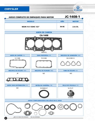 CHRYSLER


      JUEGO COMPLETO DE EMPAQUES PARA MOTOR                                             JC-1408-1
                                    MODELO                                      ANO                  MOTOR


                           NEON 16 V SOHC 122”                                 94-96                 2.0 LTS.


                                                    JUNTA DE CABEZA
                                                           CA-1408




                                                                GRAFITO

        JUNTA DE CARTER / CJ                          TAPA PUNTERÍAS / PS       MÚLTIPLE DE ADMISIÓN / MU

              CJ-11408                                          PS-31408                  MU-41408-1A




      MÚLTIPLE DE ESCAPE / MU                     MÚLTIPLE DE PLENUM / MU             TUBO DE ESCAPE / ES

                                                                  N/D                          N/D




    JUNTA TAPA DISTRIBUCIÓN / DJ                   RETÉN DE CIGUENAL / RE            SELLO DE VÁLVULA / SV

                 N/D                                           RE-99000-VT                  SV-75-VT




                                                                                            16 PIEZAS

                                      JUNTAS COMPLEMENTARIAS INCLUÍDAS EN EL JUEGO




               NO SE VENDE POR SEPARADO   N/D= NO DISPONIBLE
6
 