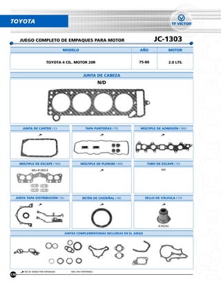 TOYOTA


      JUEGO COMPLETO DE EMPAQUES PARA MOTOR                                            JC-1303
                                   MODELO                                    ANO                 MOTOR


                        TOYOTA 4 CIL. MOTOR 20R                             75-80                2.0 LTS.


                                               JUNTA DE CABEZA
                                                           N/D




       JUNTA DE CARTER / CJ                      TAPA PUNTERÍAS / PS         MÚLTIPLE DE ADMISIÓN / MU




      MÚLTIPLE DE ESCAPE / MU                MÚLTIPLE DE PLENUM / MU               TUBO DE ESCAPE / ES

             MU-41303-E                                                                    N/D




  JUNTA TAPA DISTRIBUCIÓN / DJ                 RETÉN DE CIGUENAL / RE             SELLO DE VÁLVULA / SV




                                                                                         8 PIEZAS

                                   JUNTAS COMPLEMENTARIAS INCLUÍDAS EN EL JUEGO




        NO SE VENDE POR SEPARADO      N/D= NO DISPONIBLE
170
 