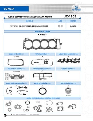 TOYOTA


      JUEGO COMPLETO DE EMPAQUES PARA MOTOR                                                JC-1305
                                       MODELO                                    ANO                MOTOR


         TOYOTA 4 CIL. MOTOR 22R, 22 REC, CARBURADO                              83-84              2.4 LTS.


                                                   JUNTA DE CABEZA
                                                          CA-1301




       JUNTA DE CARTER / CJ                          TAPA PUNTERÍAS / PS         MÚLTIPLE DE ADMISIÓN / MU

              CJ-11301




      MÚLTIPLE DE ESCAPE / MU                    MÚLTIPLE DE PLENUM / MU               TUBO DE ESCAPE / ES

            MU-41305-E




  JUNTA TAPA DISTRIBUCIÓN / DJ                     RETÉN DE CIGUENAL / RE             SELLO DE VÁLVULA / SV




                                                                                             8 PIEZAS

                                       JUNTAS COMPLEMENTARIAS INCLUÍDAS EN EL JUEGO




            NO SE VENDE POR SEPARADO       N/D= NO DISPONIBLE
172
 