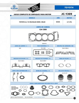 IBLE E
                                              PON MENT .
                                           DIS IMA NTA                                          TOYOTA
                                              X       E
                                           PRÓ A SU V
                                            PA R

   JUEGO COMPLETO DE EMPAQUES PARA MOTOR                                                 JC-1309
                                    MODELO                                       ANO               MOTOR


               TOYOTA L4, 16 VÁLVULAS DOHC. HILUX                                04-05             2.7 LTS.


                                                      JUNTA DE CABEZA
                                                               CA-1309




                                                                      GRAFITO

      JUNTA DE CARTER / CJ                              TAPA PUNTERÍAS / PS       MÚLTIPLE DE ADMISION / MU

               N/D                                                  PS-31309               MU-41309-A




   MULTIPLE DE ESCAPE / MU                          MULTIPLE DE PLENUM / MU          TUBO DE ESCAPE / ES

             MU-41309-E                                          MU-41309-P




JUNTA TAPA DISTRIBUCION / DJ                         RETÉN DE CIGUENAL / RE         SELLO DE VALVULA / SV

                                                                                           SV-131-VT




                                                                                     8 PIEZAS          8 PIEZAS

                                     JUNTAS COMPLEMENTARIAS INCLUÍDAS EN EL JUEGO




NO SE VENDE POR SEPARADO   N/D= NO DISPONIBLE   (1) Venta Individual 16 piezas
                                                                                                                  175
 