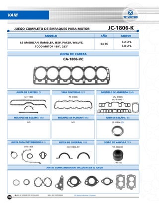 VAM


      JUEGO COMPLETO DE EMPAQUES PARA MOTOR                                                              JC-1806-K
                                   MODELO                                                        ANO               MOTOR

           L6 AMERICAN, RAMBLER, JEEP, PACER, WILLYS,                                                               3.2 LTS.
                                                                                                 64-76
                    TODO MOTOR 199”, 232”                                                                           3.8 LTS.


                                                  JUNTA DE CABEZA
                                                         CA-1806-VC




       JUNTA DE CARTER / CJ                        TAPA PUNTERÍAS / PS                           MÚLTIPLE DE ADMISIÓN / MU

                CJ-11806                                   PS-31806                                       MU-41806
                                                                                                          MU-41806-1




      MÚLTIPLE DE ESCAPE / MU                   MÚLTIPLE DE PLENUM / MU                             TUBO DE ESCAPE / ES

                  N/D                                        N/D                                          ES-51806 (2)




  JUNTA TAPA DISTRIBUCIÓN / DJ                   RETÉN DE CIGUENAL / RE                            SELLO DE VÁLVULA / SV
               DJ-81806                                   CO-91806-NT                                     VA-668030




                                                                                                           12 PIEZAS

                                   JUNTAS COMPLEMENTARIAS INCLUÍDAS EN EL JUEGO




        NO SE VENDE POR SEPARADO    N/D= NO DISPONIBLE          (2) Venta Individual 10 piezas
176
 