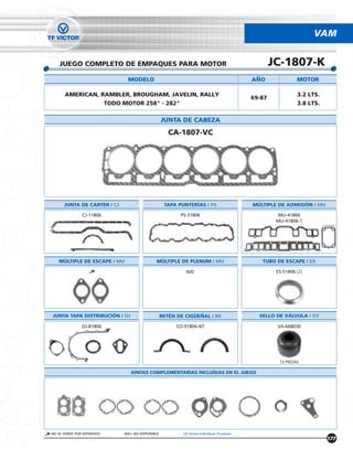 VAM


    JUEGO COMPLETO DE EMPAQUES PARA MOTOR                                                          JC-1807-K
                              MODELO                                                       ANO               MOTOR

      AMERICAN, RAMBLER, BROUGHAM, JAVELIN, RALLY                                                            3.2 LTS.
                                                                                           69-87
                 TODO MOTOR 258" - 282"                                                                      3.8 LTS.

                                                  JUNTA DE CABEZA
                                                     CA-1807-VC




      JUNTA DE CARTER / CJ                         TAPA PUNTERÍAS / PS                     MÚLTIPLE DE ADMISIÓN / MU

               CJ-11806                                  PS-31806                                   MU-41806
                                                                                                    MU-41806-1




   MÚLTIPLE DE ESCAPE / MU                   MÚLTIPLE DE PLENUM / MU                          TUBO DE ESCAPE / ES

                                                           N/D                                      ES-51806 (2)




JUNTA TAPA DISTRIBUCIÓN / DJ                      RETÉN DE CIGUENAL / RE                     SELLO DE VÁLVULA / SV

               DJ-81806                                CO-91806-NT                                  VA-668030




                                                                                                     12 PIEZAS

                                JUNTAS COMPLEMENTARIAS INCLUÍDAS EN EL JUEGO




NO SE VENDE POR SEPARADO     N/D= NO DISPONIBLE           (2) Venta Individual 10 piezas
                                                                                                                        177
 