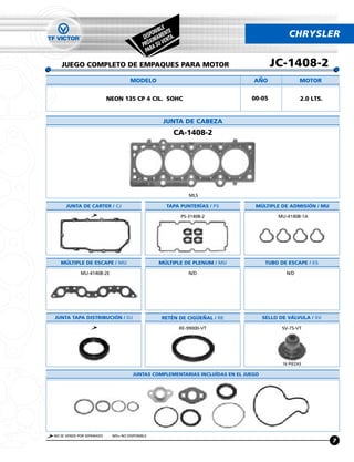 LE
                                                 NIB TE
                                              SPO AMEN TA.
                                            DI IM                                              CHRYSLER
                                               X       EN
                                            PRÓ A SU V
                                             PAR

   JUEGO COMPLETO DE EMPAQUES PARA MOTOR                                               JC-1408-2
                                     MODELO                                     ANO                 MOTOR


                           NEON 135 CP 4 CIL. SOHC                             00-05                2.0 LTS.


                                                    JUNTA DE CABEZA
                                                         CA-1408-2




                                                                MLS

      JUNTA DE CARTER / CJ                            TAPA PUNTERÍAS / PS       MÚLTIPLE DE ADMISION / MU

                                                             PS-31408-2                   MU-41408-1A




   MULTIPLE DE ESCAPE / MU                        MULTIPLE DE PLENUM / MU             TUBO DE ESCAPE / ES

             MU-41408-2E                                        N/D                          N/D




JUNTA TAPA DISTRIBUCION / DJ                        RETÉN DE CIGUENAL / RE           SELLO DE VALVULA / SV

                                                             RE-99000-VT                    SV-75-VT




                                                                                            16 PIEZAS

                                      JUNTAS COMPLEMENTARIAS INCLUÍDAS EN EL JUEGO




NO SE VENDE POR SEPARADO    N/D= NO DISPONIBLE
                                                                                                               7
 