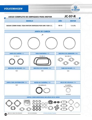 VOLKSWAGEN


      JUEGO COMPLETO DE EMPAQUES PARA MOTOR                                                                 JC-97-R
                                  MODELO                                                           ANO                MOTOR


  SEDAN COMBI PANEL TODO MOTOR ENFRIADO POR AIRE 1500 C.C.                                         68-72                  1.5 LTS.



                                                JUNTA DE CABEZA




       JUNTA DE CARTER / CJ                       TAPA PUNTERÍAS / PS                              MÚLTIPLE DE ADMISIÓN / MU

               CJ-196 (2)                                PS-396 (2)                                         MU-496 (2)




      MÚLTIPLE DE ESCAPE / MU                 MÚLTIPLE DE PLENUM / MU                                 TUBO DE ESCAPE / ES

                  N/D                                       N/D                                                 N/D




  JUNTA TAPA DISTRIBUCIÓN / DJ                 RETÉN DE CIGUENAL / RE                                SELLO DE VÁLVULA / SV
                  N/D                                   RE-64606-KPL                                         VA-668050
                                                                                                           SELLO FLAUTAS




                                                                                                              16 PIEZAS

                                  JUNTAS COMPLEMENTARIAS INCLUÍDAS EN EL JUEGO




       NO SE VENDE POR SEPARADO    N/D= NO DISPONIBLE             (2) Venta Individual 10 piezas
178
 