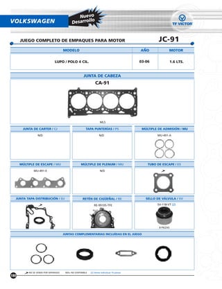 Nuevo
                                                      o
VOLKSWAGEN                                  Desarroll


      JUEGO COMPLETO DE EMPAQUES PARA MOTOR                                                            JC-91
                                      MODELO                                                 ANO              MOTOR


                               LUPO / POLO 4 CIL.                                            03-06                1.6 LTS.


                                                      JUNTA DE CABEZA
                                                                CA-91




                                                                     MLS

       JUNTA DE CARTER / CJ                            TAPA PUNTERÍAS / PS                    MÚLTIPLE DE ADMISION / MU

                 N/D                                                N/D                               MU-491-A




      MULTIPLE DE ESCAPE / MU                      MULTIPLE DE PLENUM / MU                       TUBO DE ESCAPE / ES

              MU-491-E                                               N/D




  JUNTA TAPA DISTRIBUCION / DJ                       RETÉN DE CIGUENAL / RE                     SELLO DE VALVULA / SV

                                                               RE-99105-TFE                           SV-118-VT (2)




                                                                                                       8 PIEZAS

                                      JUNTAS COMPLEMENTARIAS INCLUÍDAS EN EL JUEGO




           NO SE VENDE POR SEPARADO    N/D= NO DISPONIBLE   (2) Venta Individual 16 piezas
180
 