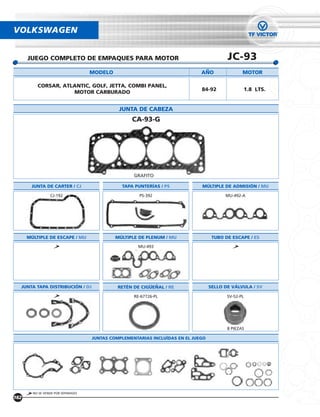 VOLKSWAGEN


      JUEGO COMPLETO DE EMPAQUES PARA MOTOR                                              JC-93
                                   MODELO                                    ANO                MOTOR

          CORSAR, ATLANTIC, GOLF, JETTA, COMBI PANEL,
                                                                             84-92              1.8 LTS.
                     MOTOR CARBURADO


                                             JUNTA DE CABEZA
                                                  CA-93-G




                                                   GRAFITO

       JUNTA DE CARTER / CJ                   TAPA PUNTERÍAS / PS            MÚLTIPLE DE ADMISIÓN / MU

                 CJ-192                              PS-392                             MU-492-A




      MÚLTIPLE DE ESCAPE / MU               MÚLTIPLE DE PLENUM / MU                TUBO DE ESCAPE / ES

                                                    MU-493




  JUNTA TAPA DISTRIBUCIÓN / DJ               RETÉN DE CIGUENAL / RE               SELLO DE VÁLVULA / SV

                                                   RE-67726-PL                           SV-52-PL




                                                                                         8 PIEZAS

                                   JUNTAS COMPLEMENTARIAS INCLUÍDAS EN EL JUEGO




        NO SE VENDE POR SEPARADO
182
 