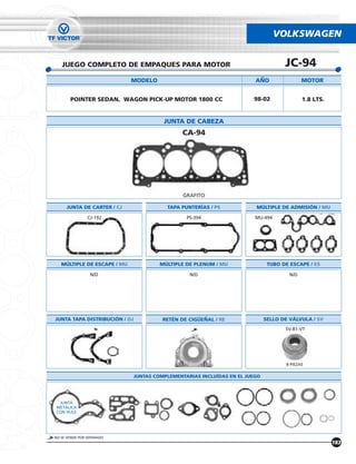 VOLKSWAGEN


   JUEGO COMPLETO DE EMPAQUES PARA MOTOR                                             JC-94
                             MODELO                                      ANO                 MOTOR


       POINTER SEDAN, WAGON PICK-UP MOTOR 1800 CC                       98-02                1.8 LTS.


                                         JUNTA DE CABEZA
                                                CA-94




                                                GRAFITO

      JUNTA DE CARTER / CJ                TAPA PUNTERÍAS / PS            MÚLTIPLE DE ADMISIÓN / MU

                CJ-192                           PS-394                  MU-494




   MÚLTIPLE DE ESCAPE / MU              MÚLTIPLE DE PLENUM / MU                TUBO DE ESCAPE / ES

                 N/D                              N/D                                  N/D




JUNTA TAPA DISTRIBUCIÓN / DJ             RETÉN DE CIGUENAL / RE               SELLO DE VÁLVULA / SV
                                                                                     SV-81-VT




                                                                                      8 PIEZAS

                               JUNTAS COMPLEMENTARIAS INCLUÍDAS EN EL JUEGO




  JUNTA
 METÁLICA
 CON HULE




NO SE VENDE POR SEPARADO
                                                                                                        183
 