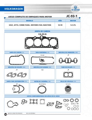 VOLKSWAGEN


        JUEGO COMPLETO DE EMPAQUES PARA MOTOR                                                JC-93-1
                                     MODELO                                     ANO                MOTOR

         GOLF, JETTA, COMBI PANEL. MOTORES FUEL INJECTION                       92-99              1.8 LTS.



                                                      JUNTA DE CABEZA
                                                             CA-93-G




          JUNTA DE CARTER / CJ                            TAPA PUNTERÍAS / PS   MÚLTIPLE DE ADMISIÓN / MU

                   CJ-192                                       PS-392




        MÚLTIPLE DE ESCAPE / MU                    MÚLTIPLE DE PLENUM / MU            TUBO DE ESCAPE / ES

                                                                  N/D




      JUNTA TAPA DISTRIBUCIÓN / DJ                   RETÉN DE CIGUENAL / RE          SELLO DE VÁLVULA / SV

                                                              RE-67726-PL                   SV-52-PL




                                                                                            8 PIEZAS

                                      JUNTAS COMPLEMENTARIAS INCLUÍDAS EN EL JUEGO




          NO SE VENDE POR SEPARADO   N/D= NO DISPONIBLE
184
 
