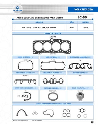 VOLKSWAGEN


   JUEGO COMPLETO DE EMPAQUES PARA MOTOR                                                JC-99
                                MODELO                                      ANO                    MOTOR


             VW 2.0 LTS. GOLF, JETTA MOTOR 2000 CC                          92-01                  2.0 LTS.


                                                 JUNTA DE CABEZA
                                                       CA-99




                                                        GRAFITO

      JUNTA DE CARTER / CJ                        TAPA PUNTERÍAS / PS       MÚLTIPLE DE ADMISIÓN / MU

                CJ-192                                   PS-394




   MÚLTIPLE DE ESCAPE / MU                      MÚLTIPLE DE PLENUM / MU           TUBO DE ESCAPE / ES

              MU-499-E                                                                    N/D




JUNTA TAPA DISTRIBUCIÓN / DJ                    RETÉN DE CIGUENAL / RE           SELLO DE VÁLVULA / SV

                                                       RE-67726-PL                      SV-81-VT




                                                                                        8 PIEZAS

                                  JUNTAS COMPLEMENTARIAS INCLUÍDAS EN EL JUEGO




NO SE VENDE POR SEPARADO   N/D= NO DISPONIBLE
                                                                                                              185
 