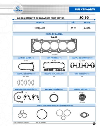 VOLKSWAGEN


   JUEGO COMPLETO DE EMPAQUES PARA MOTOR                                             JC-90
                              MODELO                                     ANO                 MOTOR


                             EUROVAN L5                                  01-04               2.5 LTS.


                                               JUNTA DE CABEZA
                                                        CA-90




                                                         GRAFITO

      JUNTA DE CARTER / CJ                         TAPA PUNTERÍAS / PS   MÚLTIPLE DE ADMISIÓN / MU

                CJ-190                                   PS-390                     MU-490-A




   MÚLTIPLE DE ESCAPE / MU                   MÚLTIPLE DE PLENUM / MU           TUBO DE ESCAPE / ES

              MU-490-E                                     N/D                         N/D




JUNTA TAPA DISTRIBUCIÓN / DJ                  RETÉN DE CIGUENAL / RE          SELLO DE VÁLVULA / SV

                                                                                    SV-100-VT




                                                                                     10 PIEZAS

                               JUNTAS COMPLEMENTARIAS INCLUÍDAS EN EL JUEGO




NO SE VENDE POR SEPARADO      N/D= NO DISPONIBLE
                                                                                                        187
 