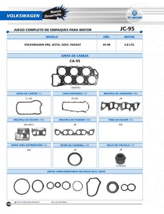 Nuevo
                                               o
VOLKSWAGEN                           Desarroll


        JUEGO COMPLETO DE EMPAQUES PARA MOTOR                                                  JC-95
                                     MODELO                                     ANO                 MOTOR

                 VOLKSWAGEN VR6, JETTA, GOLF, PASSAT                            95-98               2.8 LTS.



                                                    JUNTA DE CABEZA
                                                              CA-95




                                                              GRAFITO

          JUNTA DE CARTER / CJ                       TAPA PUNTERÍAS / PS        MÚLTIPLE DE ADMISIÓN / MU

                   CJ-195                                     PS-395




        MÚLTIPLE DE ESCAPE / MU                  MÚLTIPLE DE PLENUM / MU              TUBO DE ESCAPE / ES

                 MU-495-E                                                                     N/D




      JUNTA TAPA DISTRIBUCIÓN / DJ                 RETÉN DE CIGUENAL / RE            SELLO DE VÁLVULA / SV

                    N/D




                                                                                           12 PIEZAS

                                      JUNTAS COMPLEMENTARIAS INCLUÍDAS EN EL JUEGO




          NO SE VENDE POR SEPARADO       N/D= NO DISPONIBLE
188
 
