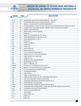 JUEGOS DE JUNTAS TF VICTOR PARA MOTORES A
                          GASOLINA, EN ORDEN NUMÉRICO PROGRESIVO


 JUEGO          PÁG.                                                     APLICACIÓN

JC-17-R     145    DATSUN SEDAN, GUAYIN, PICK/UP, ESTAQUITAS MOTOR”J” 1500, 1600 C.C.
JC-18-R     146    DATSUN SEDAN, SAKURA, PICK/UP, ESTAQUITAS MOTOR “J” 1800 C.C.
JC-19       147    DATSUN I Y II GUAYIN, SEDAN E/15/16 MOTOR CARBURADO Y F.I.
JC-20       154    ICHI VAN MOTOR CON 12 VÁLVULAS K24 140 C.P., PICK-UP, PICK-UP, ESTAQUITAS MOTOR CON 12 VÁLVULAS K24 140 C.P.
JC-21       148    TSUBAME, TSURU G1, GS2, SENTRA MOTOR F.I. CON DOBLE ARBOL (16 VÁLVULAS) GA16 DE DOHC
JC-23       155    NISSAN Z-241, Z24 S MOTOR 4 CIL.
JC-25       160    NISSAN V6 SOHC 12 VÁLVULAS, MÁXIMA
JC-26       152    NISSAN GSR
JC-27       153    NISSAN L16, L18, L20 MOTOR 1545, 1770, 1985 C.C.
JC-29       149    TSURU, SENTRA MOTOR GA16 DNE DOHC F.I. 16 V.
JC-30       156    NISSAN URVAN MOTOR 4 CIL. 140 C.P.
JC-31       151    SENTRA 4 CIL.
JC-32       161    FRONTIER, X-TERRA V6
JC-33       157    ALTIMA 4 CIL.
JC-33-1     158    ALTIMA 4 CIL.
JC-34       159    NISSAN ALTIMA 4 CIL.
JC-35       162    NISSAN ALTIMA V6 CIL.
JC-41       113    G.M. 4 CIL. IZUSU 4ZE1 MOTOR 2600 C.C.
JC-50       140    HONDA CIVIC 4 CIL. ( EXC. HF CIVIC) 16 VÁLVULAS
JC-51       141    HONDA ACCORD 4 CILS. 16 VÁLVULAS
JC-54       142    HONDA CRV 4 CIL.
JC-60       143    MAZDA 4 CLS. Motor F8,MAZDA MOTOR FE
JC-61       144    MAZDA MOTOR 4 CIL. F2 12V.
JC-70-2     112    OPEL 4 CIL. SERIE 2500 , 153”
JC-85-12R   163    R5, R8, R10. R12, TL, TS ESTAFFETTA MOTOR 1300 C.C.
JC-85-2R    164    RENAULT R-5 R8, R10, ESTAFFETTA, R12 TL MOTOR 1300 C.C.
JC-87-1     165    R12 TS, R18 SEDAN, R18 GUAYIN MOTOR 1600 C.C.
JC-90       187    VOLKSWAGEN EUROVAN L5
JC-91       180    LUPO / POLO 4 CIL.
JC-92       181    CARIBE , ATLANTIC MOTOR 1700 C.C
JC-93       182    CORSAR, ATLANTIC, GLS, GOLF GL, JETTA, COMBI, PANEL MOTOR 1800 C.C.
JC-93-1     184    GOLF, JETTA, COMBI PANEL. MOTORES FUEL INJECTION
JC-94       183    VOLKSWAGEN POINTER SEDAN, WAGON PICK-UP MOTOR 1800 C.C.
JC-95       188    VOLKSWAGEN VR6, JETTA, GOLF, PASSAT
JC-97-R     178    SEDAN COMBI PANEL TODO MOTOR ENFRIADO POR AIRE 1500 C.C.
JC-98-R     179    VOLKSWAGEN SEDAN, HORMIGA BRASILIA, COMBI, PANEL (HASTA 1987) ENFRIADO POR AIRE 1600 C.C.
JC-99       185    VOLKSWAGEN 2.0 LTS. GOLF, JETTA MOTOR 2000 C.C.
JC-99-1     186    JETTA, GOLF A4, POLO MOTOR 4 CIL.
JC-111      1      ATOS HYUNDAI
JC-111-1    2      ATOS HYUNDAI L4 CIL.
JC-112      3      VERNA 4 CIL.
JC-113      4      VERNA 4 CIL.

                                                                                                                                  I
 