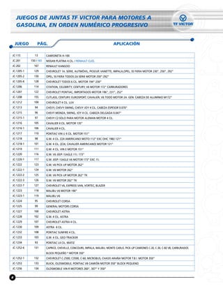 JUEGOS DE JUNTAS TF VICTOR PARA MOTORES A
     GASOLINA, EN ORDEN NUMÉRICO PROGRESIVO


     JUEGO        PÁG.                                                      APLICACIÓN

 JC-115         13       CAMIONETA H-100
 JC-201      150 / 165   NISSAN PLATINA 4 CIL. / RENAULT CLIO,
 JC-202        167       RENAULT KANGOO
 JC-1205-1     129       CHEVROLET 1A. SERIE, AUTMÓVIL, PICK/UP, VANETTE, IMPALA,OPEL, SS FIERA MOTOR 230”, 250”, 292”
 JC-1205-2     130       OPEL, SS FIERA TODOS 2A SERIE MOTOR 250”-292”
 JC-1205-K     128       CHEVROLET TODOS 6 CIL. MOTOR 194”-230”
 JC-1206       114       CITATION, CELEBRITY, CENTURY, V6 MOTOR 172” CARBURADORES
 JC-1207       122       CHEVROLET PONTIAC, IMPORTADOS MOTOR 196”, 231”, 252”
 JC-1208       155       CUTLASS, CENTURY, EUROSPORT, CAVALIER, V6 TODO MOTOR 2A. GEN. CABEZA DE ALUMINIO M172”
 JC-1212       104       CHEVROLET 4 CIL. LUV
 JC-1213        94       CHEVY, CHEVY SWING, CHEVY JOY 4 CIL. CABEZA ESPESOR 0.070”
 JC-1215        96       CHEVY MONZA, SWING, JOY 4 CIL. CABEZA DELGADA 0.047”
 JC-1215-1      97       CHEVY C2 SOLO PARA MOTOR ALEMAN MOTOR 4 CIL.
 JC-1216       105       CAVALIER 4 CIL. MOTOR 135”
 JC-1216-1     106       CAVALIER 4 CIL.
 JC-1217       110       PONTIAC VIN U 4 CIL. MOTOR 151”
 JC-1218        98       G.M. 4 CIL. Z24 AMERICANO MOTO 112” EXC OHC 1982 121”
 JC-1218-1     101       G.M. 4 CIL. (Z24, CAVALIER AMERICANO) MOTOR 121”
 JC-1219       111       G.M. 4 CIL. VIN E MOTOR 151”
 JC-1220       116       G.M. V6 JEEP / EAGLE / F.I. 173”
 JC-1220-1     117       G.M. JEEP / EAGLE V6 MOTOR 173” EXC. F.I.
 JC-1222       123       G.M. V6 PICK-UP MOTOR 262”
 JC-1222-1     124       G.M. V6 MOTOR 262”
 JC-1222-2     125       G.M. V6 PICK-UP MOTOR 262” TK
 JC-1222-3     126       G.M. V6 MOTOR 262” TK
 JC-1222-7     127       CHEVROLET V6, EXPRESS VAN, VORTEC, BLAZER
 JC-1223       118       MALIBU V6 MOTOR 190”
 JC-1223-1     119       MALIBU V6
 JC-1224        95       CHEVROLET CORSA
 JC-1225        99       GENERAL MOTORS CORSA
 JC-1227       100       CHEVROLET ASTRA
 JC-1228       102       G.M. 4 CIL. ASTRA
 JC-1229       107       CHEVROLET ASTRA 4 CIL.
 JC-1230       109       ASTRA 4 CIL.
 JC-1232       108       PONTIAC SUNFIRE 4 CIL.
 JC-1233       103       G.M. 4 CIL. GEO-TRACKER
 JC-1234        93       PONTIAC L4 CIL. MATIZ
 JC-1252-K     131       CAPRICE, CHEVELLE, CONCOURS, IMPALA, MALIBU, MONTE CARLO, PICK-UP CAMIONES C-20, C-30, C-60 V8, CARBURADOS
                         BLOCK PEQUEÑO * MOTOR 350”
 JC-1252-1     132       CHEVROLET C-2500, C3500, C-60, MICROBUS, CHASIS ARAÑA MOTOR T.B.I. MOTOR 350”
 JC-1253       133       BUICK, OLDSMOBILE, PONTIAC V8 CAMIÓN MOTOR 350” BLOCK PEQUENO
 JC-1256       134       OLDSMOBILE VIN R MOTORES 260”, 307” Y 350”


II
 