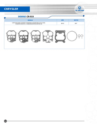 CHRYSLER

               DODGE CR-933
                              MODELO                         AÑO     MOTOR

      CHRYSLER RAM CHARGER, MICROBUS ADVENTURE D150, D250,   88-93   360”
           CAMION D350 8 CIL. CARBURADOR ROCHESTER 4G.




192
 