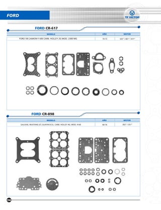 FORD

                      FORD CR-617
                                  MODELO                                AÑO         MOTOR

       FORD V8 CAMION F-500 CARB. HOLLEY 2G MOD. 2300 MG                70-72   335” / 401” / 477”




                  FORD CR-898
                                  MODELO                                AÑO         MOTOR

        GALAXIE, MUSTANG GT, GUAYIN 8 CIL. CARB. HOLLEY 4G. MOD. 4160   60-76      302” / 351”




194
 