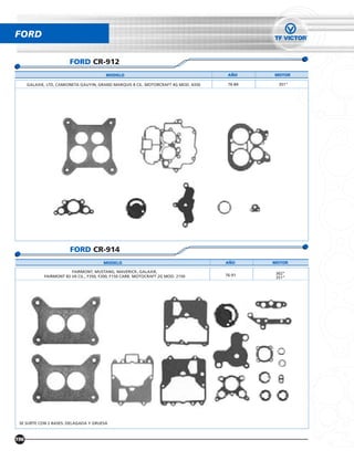 FORD

                        FORD CR-912
                                         MODELO                                       AÑO     MOTOR

      GALAXIE, LTD, CAMIONETA GAUYIN, GRAND MARQUIS 8 CIL. MOTORCRAFT 4G MOD. 4350    76-84     351”




                         FORD CR-914
                                        MODELO                                       AÑO      MOTOR

                         FAIRMONT, MUSTANG, MAVERICK, GALAXIE,                                 302”
             FAIRMONT 83 V6 CIL., F350, F200, F150 CARB. MOTOCRAFT 2G MOD. 2150      76-91
                                                                                               351”




 SE SURTE CON 2 BASES: DELAGADA Y GRUESA



196
 