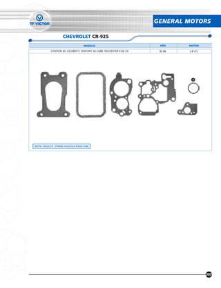 GENERAL MOTORS

                    CHEVROLET CR-925
                                    MODELO                                AÑO     MOTOR

           CITATION XII, CELEBRITY, CENTURY V6 CARB. ROCHESTER E2SE 2G    82-86   2.8 LTS.




NOTA: INCLUYE O’RING VALVULA PASO-AIRE




                                                                                             203
 