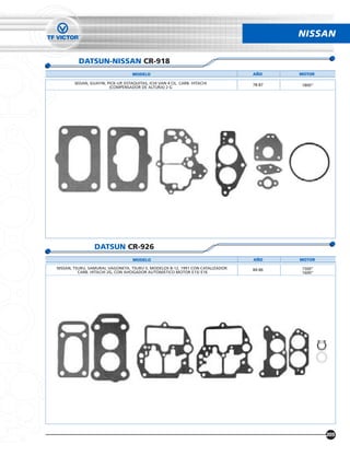 NISSAN

          DATSUN-NISSAN CR-918
                                    MODELO                                        AÑO     MOTOR

        SEDAN, GUAYIN, PICK-UP, ESTAQUITAS, ICHI VAN 4 CIL. CARB. HITACHI         78-87   1800”
                        (COMPENSADOR DE ALTURA) 2 G




                 DATSUN CR-926
                                    MODELO                                        AÑO     MOTOR

NISSAN, TSURU, SAMURAI, VAGONETA, TSURU II, MODELOS B-12, 1991 CON CATALIZADOR.   84-86   1500”
          CARB. HITACHI 2G, CON AHOGADOR AUTOMÁTICO MOTOR E15/ E16                        1600”




                                                                                                  205
 