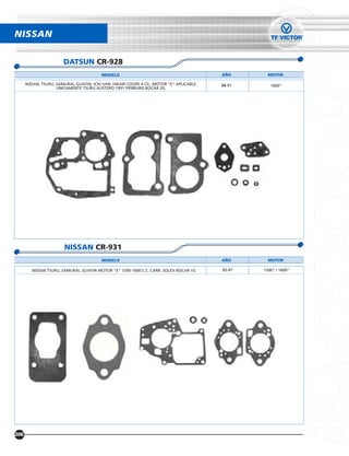 NISSAN

                        DATSUN CR-928
                                          MODELO                                          AÑO       MOTOR

      NISSAN, TSURU, SAMURAI, GUAYIN, ICHI VAN, HIKARI COUPE 4 CIL. MOTOR "E" APLICABLE   88-91      1600”
                     UNICAMENTE TSURU AUSTERO 1991 PIERBURG-BOCAR 2G




                        NISSAN CR-931
                                          MODELO                                          AÑO       MOTOR

         NISSAN TSURU, SAMURAI, GUAYIN MOTOR "E" 1500-1600 C.C. CARB. SOLEX-BOCAR 1G      85-87   1500” / 1600”




206
 