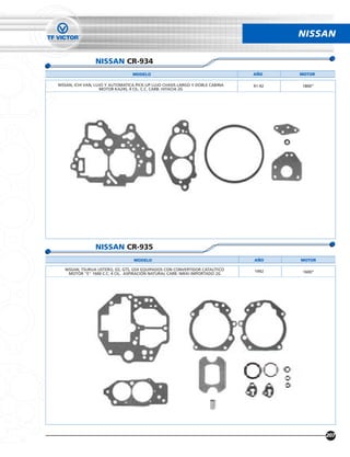 NISSAN

                 NISSAN CR-934
                                  MODELO                                       AÑO     MOTOR

NISSAN, ICHI VAN, LUJO Y AUTOMATICA PICK-UP LUJO CHASIS LARGO Y DOBLE CABINA   91-92   1800”
                    MOTOR KA24S, 4 CIL. C.C. CARB. HITACHI 2G




                 NISSAN CR-935
                                  MODELO                                       AÑO     MOTOR

   NISSAN, TSURUA USTERO, GS, GTS, GSX EQUIPADOS CON CONVERTIDOR CATALÍTICO    1992
     MOTOR "E" 1600 C.C. 4 CIL. ASPIRACIÓN NATURAL CARB. NIKKI IMPORTADO 2G             1600”




                                                                                                207
 