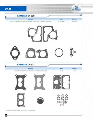 VAM

                     RAMBLER CR-920
                                        MODELO                                         AÑO           MOTOR

         WILLYS, JEEP CJ5, CJ7 AMERICAN, GREMLIN, PACER CARB. CARTER 1G. MOD. Y F   74-81 / 78-81   258” / 282”




                     RAMBLER CR-921
                                         MODELO                                        AÑO           MOTOR

                RAMBLER CLASSIC, RALLY, PACER CARB. HOLLEY 2 G. MOD. 2300              75-79           282”




 NOTA: APLICABLE A FORD L6 CIL. 240-300 P.C. AMERICANO



210
 