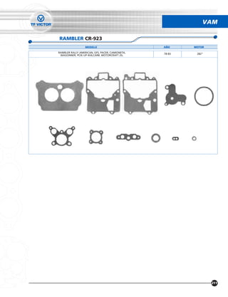 VAM

RAMBLER CR-923
                  MODELO                         AÑO     MOTOR

RAMBLER RALLY AMERICAN, GFS, PACER, CAMIONETA,   78-83    282”
 WAGONNER, PCIK-UP 4X4,CARB. MOTORCRAFT 2G.




                                                                 211
 