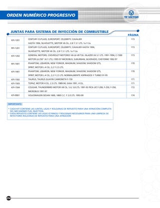 ORDEN NUMÉRICO PROGRESIVO


      JUNTAS PARA SISTEMA DE INYECCIÓN DE COMBUSTIBLE
                                                                                                           PÁGINA
      KFI-1201    CENTURY CUTLASS, EUROSPORT, CELEBRITY, CAVALIER                                           173
                  HASTA 1994, SILHOUETTE, MOTOR V6 CIL. 2.8 Y 3.1 LTS. 1a Y 2a

      RFI-1201    CENTURY CUTLASS, EUROSPORT, CELEBRITY, CAVALIER HASTA 1994,                               173
                  SILHOUETTE, MOTOR V6 CIL. 2.8 Y 3.1 LTS. 1a Y 2a

      KFI-1202    GENERAL MOTORS, CHEVROLET MOTORES V6-L6-V8 T.B.I. BLAZER V6 3.1 LTS. 1991-1994; C-1500    173
                  MOTOR L6 250" (4.1 LTS.) 1995-97 MICROBUS, SUBURBAN, SILVERADO, CHEYENNE 1992-97

      RFI-1401    PHANTOM, LEBARON, NEW YORKER, MAGNUM, SHADOW, SHADOW GTS,                                 170
                  SPIRIT, MOTOR L-4 CIL. 2.2 Y 2.5 LTS.

      KFI-1401    PHANTOM, LEBARON, NEW YORKER, MAGNUM, SHADOW, SHADOW GTS,                                 170
                  SPIRIT, MOTOR L-4 CIL. 2.2 Y 2.5 LTS. NORMALMENTE ASPIRADOS Y TURBO 91-95

      KFI-1502    TAURUS, TAURUS GUAYIN CAMIONETA F-150                                                     171
      KFI-1503    TOPAZ, MOTOR 4 CIL. 2.3 LTS. 1989-94, GHIA 1991, 4 CIL.                                   171
      KFI-1504    COUGAR, THUNDERBIRD MOTOR V8 CIL. 5.0, 5.8 LTS. 1991-93 PICK-UP, F-200, F-250, F-350,     172
                  MICROBUS 1991-97
      KFI-9001    VOLKSWAGEN SEDAN 1600, 1800 C.C. Y 2.0 LTS. 1993-99                                       174



 IMPORTANTE:

 * CADA KIT CONTIENE LAS JUNTAS, LIGAS Y ROLDANAS DE REPUESTO PARA UNA AFINACIÓN COMPLETA
   DEL MECANISMO FUEL INJECTION.
 * CADA REPUESTO CONTIENE LAS LIGAS (O´RINGS) Y ROLDANAS NECESARIOS PARA UNA LIMPIEZA DE
   INYECTORES ROLDANAS DE REPUESTO PARA UNA AFINACIÓN




214
 