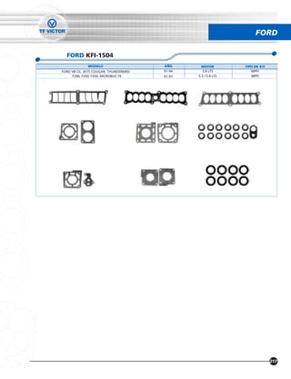 FORD

  FORD KFI-1504
              MODELO                     AÑO       MOTOR         TIPO DE KIT
FORD V8 CIL. (KIT) COUGAR, THUNDERBIRD   91-94     3.8 LTS          MPFI
     F200, F250, F350, MICROBUS 19       91-97   5.5 / 5.6 LTS      MPFI




                                                                               217
 