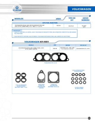 VOLKSWAGEN


 MODELOS                                                                     AÑOS                     TIPO DE                    JUEGO
                                                                                                        KIT                     NÚMERO
                                                   KITS FUEL INJECTION
  VOLKSWAGEN SEDAN 1600¡ MOTOR ENFRIADO POR AIRE                               1993-99                                           KFI-9001
  GOLF, JETTA, COMBI PANEL, 4 CIL. 1800 C.C. Y 2.0 LTS.                                               DIGI-PLUS
                                                                                                                                   (KIT)


IMPORTANTE:
* CADA KIT CONTIENE LAS JUNTAS, LIGAS Y ROLDANAS DE REPUESTO PARA UNA AFINACIÓN COMPLETA DEL MECANISMO
  FUEL INJECTION.

* CADA REPUESTO CONTIENE LIGAS (O´RINGS) Y ROLDANAS NECESARIOS PARA UNA LIMPIEZA DE INYECTORES.




                    VOLKSWAGEN KFI-9001
                             MODELO                                      AÑO                     MOTOR                        TIPO DE KIT

         VOLKSWAGEN SEDAN 1600. COMBI, PANEL, GOLF                                     MOTORES 4 CIL. 1600, 1800
                  JETTA, DERBY, POINTER,                                1993-98         C.C. (1.8 LTS.) Y 2.0 LTS.     VOLKSWAGEN 4 CIL. (KIT)




                                                          PLENUM MOTOR 2.0 LTS.




                                                                                                              4 SELLOS PROTECTORES
                                                                                                                  DE INYECTORES




   4 SELLOS INFERIORES                      JUNTA BASE             CUERPO DE
      DE INYECTORES                         CUERPO DE             ACELERACIÓN
  MOTORES 1600i / 1.8 lts.                 ACELERACIÓN          MOTORES 1.8-2.0 LTS.
                                              (SEDAN)                                                                8 LIGAS O’RINGS
                                                                                                                     DE INYECTORES




                                                                                                                                            219
 