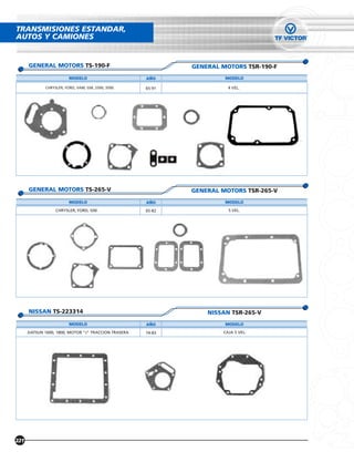TRANSMISIONES ESTANDAR,
AUTOS Y CAMIONES


      GENERAL MOTORS TS-190-F                                 GENERAL MOTORS TSR-190-F
                         MODELO                       AÑO              MODELO

             CHRYSLER, FORD, VAM, GM, 2500, 3500.     65-91             4 VEL.




      GENERAL MOTORS TS-265-V                                 GENERAL MOTORS TSR-265-V
                         MODELO                       AÑO              MODELO

                  CHRYSLER, FORD, GM.                 65-82             5 VEL.




      NISSAN TS-223314                                            NISSAN TSR-265-V
                         MODELO                       AÑO              MODELO

      DATSUN 1600, 1800, MOTOR "J" TRACCION TRASERA   74-83           CAJA 5 VEL.




221
 
