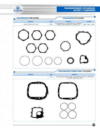 TRANSMISIONES ESTANDAR,
                                                            AUTOS Y CAMIONES


VOLKSWAGEN TSR-223360                               VOLKSWAGEN TS-223360
            MODELO              AÑO                      MODELO                             MOTOR
                                        VOLKSWAGEN 4 CIL. SEDAN, BRASILIA, HORMIGA,
      JUEGO CON RETEN Y LIGAS   68-95      SAFARI, TODOS MOTOR 4 CIL. (AIRE) C.C.D.   1200” / 500” / 1600”




                                            VOLKSWAGEN COMBI PANEL TS-223361
            MODELO              AÑO                                MODELO

                                73-87    VOLKSWAGEN COMBI Y PANEL TODOS MOTOR 1600 C.C.D. ENFRIADO
                                                        POR AIRE JUEGO CON LIGAS




                                                                                                      222
 