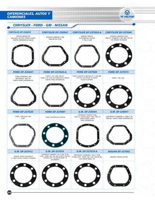 DIFERENCIALES, AUTOS Y
CAMIONES

      CHRYSLER - FORD - GM - NISSAN
CHRYSLER DF-336695                  CHRYSLER DF-336941                        CHRYSLER DF-337020-A                      CHRYSLER DF-337040
        TODOS MODELOS                                                                   DODGE 1965-91                         DODGE CAMION D-350
                                          DODGE CAMIÓN D 300
  VALIANT, AUTOS TODOS JUNTA                                                           AUTOMOVIL TODOS                  1965-91, CAMIÓN F-350, 400 1973-91
                                            1965-84 3/4 TON.                                                                   EJE SPICER 70 DODGE
    PORTA DIFERENCIAL 68-82                                                               F-150, D-200




      FORD DF-336941                  FORD DF-337020-A                              FORD DF-337040                         FORD DF-337015
        FORD CAMIÓN F-350               FORD F-150, F200 1965-91              FORD CAMIÓN D-3001965-91, F-350-400
         MICROBUS 1965-91,        FORD F-10, D150 AUTOMOVILES TODOS,              1973-87, EJE SPICER 70 JUNTA                  FORD F-150, F250
                                       JUNTAS PARA DIFERENCIAL                          FLECHA LATERAL
      JUNTA PARA DIFERENCIAL




      FORD DF-337020                    FORD DF-337061                                G.M. DF-336695                          G.M. DF-336941
                                                                                    CHEVROLET TODOS C1500,
        FORD, CHRYSLER, GM               FORD, DIFERENCIAL SPICER               1965-72, TODOS MOD. OPEL 1965-79        CHEVROLET CAMIÓN, C-3500 C-30
               VAM                                                                     TODOS MOD. JUNTA                 1965-82, JUNTA PARA DIFERENCIAL
                                                                                         TAPA DIFERENCIAL




       G.M. DF-337012                    G.M. DF-337014                             G.M. DF-337014-A                       NISSAN DF-337092
                                   CHEVROLET CAMIÓN C-30 1 TON. 57-84,          CHEVROLET CAMIÓN C-350 1 TON.
     DODGE, FORD CHEVROLET        G.M.C. SERIE 100, 150, 250, JUNTAS FLECHA
                                                                              57-84 G.M.C. SERIE 100, 150, 250 39-56,         NISSAN TODOS AUTOS
  C-1500 FLECHA LATERAL TRASERA       LATERAL EXT. EJE SPICER MOD. 70
                                                 (ALUMINIO)                            EJE SPICER MOD. 70




223
 
