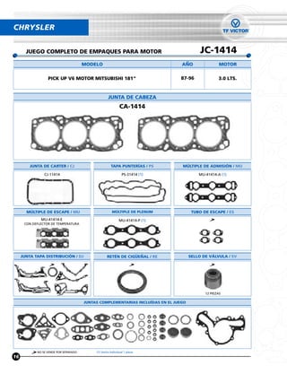 CHRYSLER


       JUEGO COMPLETO DE EMPAQUES PARA MOTOR                                               JC-1414
                                       MODELO                                    ANO                 MOTOR

                  PICK UP V6 MOTOR MITSUBISHI 181”                              87-96               3.0 LTS.



                                                    JUNTA DE CABEZA
                                                             CA-1414




         JUNTA DE CARTER / CJ                         TAPA PUNTERÍAS / PS        MÚLTIPLE DE ADMISIÓN / MU

                CJ-11414                                       PS-31414 (1)               MU-41414-A (1)




       MÚLTIPLE DE ESCAPE / MU                         MÚLTIPLE DE PLENUM              TUBO DE ESCAPE / ES
              MU-41414-E                                     MU-41414-P (1)
      CON DEFLECTOR DE TEMPERATURA




     JUNTA TAPA DISTRIBUCIÓN / DJ                  RETÉN DE CIGUENAL / RE             SELLO DE VÁLVULA / SV




                                                                                             12 PIEZAS

                                       JUNTAS COMPLEMENTARIAS INCLUÍDAS EN EL JUEGO




            NO SE VENDE POR SEPARADO        (1) Venta Individual 1 pieza
16
 