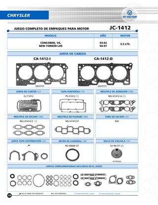 CHRYSLER


       JUEGO COMPLETO DE EMPAQUES PARA MOTOR                                                                      JC-1412
                                        MODELO                                                      ANO                             MOTOR

                                 CONCORDE, V6,                                                      93-02                           3.5 LTS.
                                NEW YORKER LHS                                                      94-97


                                                    JUNTA DE CABEZA
                          CA-1412-I                                                              CA-1412-D




                            GRAFITO                                                               GRAFITO

         JUNTA DE CARTER / CJ                         TAPA PUNTERÍAS / PS                            MÚLTIPLE DE ADMISIÓN / MU

               CJ-11412                                    PS-31412 (1)                                         MU-41412-A (1)




       MÚLTIPLE DE ESCAPE / MU                    MÚLTIPLE DE PLENUM / MU                                  TUBO DE ESCAPE / ES

           MU-41412-E (1)                                  MU-41412-P                                                    N/D




     JUNTA TAPA DISTRIBUCIÓN / DJ                   RETÉN DE CIGUENAL / RE                               SELLO DE VÁLVULA / SV

                                                           RE-99000-VT                                            SV-94-VT (2)




                                                                                                                      24 PIEZAS

                                        JUNTAS COMPLEMENTARIAS INCLUÍDAS EN EL JUEGO




             NO SE VENDE POR SEPARADO      N/D= NO DISPONIBLE     (1) Venta Individual 1 pieza     (2) Venta Individual 12 piezas
18
 