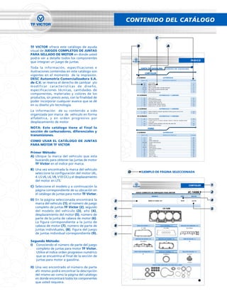 CONTENIDO DEL CATÁLOGO

                                                                                                            C

TF VICTOR ofrece este catálogo de ayuda                            B                                                             A
visual de JUEGOS COMPLETOS DE JUNTAS
PARA SELLADO DE MOTOR en donde usted
podrá ver a detalle todos los componentes
                                                                                                                                                                            ÍNDI CE
que integran un juego de juntas.
Toda la información, especificaciones e                                    JUNTA DE GASOLINA                                     JUNTAS DE GASOLINA
ilustraciones contenidas en este catálogo son
                                                                                   CHRYSLER
vigentes en el momento de la impresión.
DESC Automotriz Comercializadora S.A.                             4 CILÍNDROS
                                                                             DESP. / LTS
                                                                                                                           AUTOMOVILES
                                                                                                                           MODELO DE VEHÍCULO                                 PÁGINA

de C.V. se reserva el derecho de cambiar y/o                                     1.0
                                                                                 2.0
                                                                                           ATOS HYUNDAI
                                                                                           NEON 16 V DOHC
                                                                                                                                                                                    1
                                                                                                                                                                                    2

modificar características de diseño,                                             2.0
                                                                              2.2 / 2.5
                                                                                           NEON 16 V SOHC
                                                                                           SERIE K, SHADOW, SPIRIT, VOYAGER (CARAVAN)
                                                                                                                                                                                    3
                                                                                                                                                                                    4


especificaciones técnicas, cantidades de                                      2.2 / 2.5
                                                                                 2.4
                                                                                           NEW YORKER, MAGNUM, MOTORES TURBO
                                                                                           STRATUS, CIRRUS
                                                                                                                                                                                    5
                                                                                                                                                                                    6
                                                                                                                                                                                    7

componentes, materiales y colores de los
                                                                                 2.6       MOTOR MITSUBISHI G 5413


                                                                   V6 CILÍNDROS                                       AUTOMOVILES Y CAMIONES
productos, sin previo aviso, con la finalidad de                                 2.5
                                                                                 3.0
                                                                                           CIRRUS, VIN N Y H
                                                                                           PICK UP MOTOR MITSUBISHI
                                                                                                                                                                                    8
                                                                                                                                                                                    9

poder incorporar cualquier avance que se dé                                      3.3
                                                                                 3.5
                                                                                           VOYAGER, GRAND VOYAGER
                                                                                           CONCORDE, NEW YORKER LHS
                                                                                                                                                                                    10
                                                                                                                                                                                    11

en su diseño y/o tecnología.                                                     3.8
                                                                                 3.9
                                                                                           GRAND VOYAGER, TOWN & COUNTRY
                                                                                           DODGE PICK UP F-150, RAM -1500 MPFI
                                                                                                                                                                                    12
                                                                                                                                                                                    13


                                                                   L6 CILÍNDROS                                       AUTOMOVILES Y CAMIONES
La información de su contenido a sido                                            3.7       DODGE, PLYMOUTH, CORONET, BELVEDERE, DUSTER, GUAYIN, PICK UP D-150                       14


organizada por marca de vehículo en forma
                                                                                 3.7       DODGE D-150, D-250                                                                       15


                                                                   V8 CILÍNDROS                                       AUTOMOVILES Y CAMIONES
alfabética, y en orden progresivo por                                            5.2       BARRACUDA SUPER BEE                                                                      16
                                                                                           CHARGER, DART GTS, LE BARON, CORDOBA, MONACO, SUPER BEE, CAMIONES LIGEROS

desplazamiento de motor                                                          5.9

                                                                                 5.9
                                                                                           D-350, D-600
                                                                                           CAMIONES LIGEROS, MICROBUS, RAM 2500, 3500, 4000, 6500
                                                                                                                                                                                    17

                                                                                                                                                                                    18
                                                                                 5.9       DODGE CAMIÓN, MICROBUS                                                                   19


NOTA: Este catálogo tiene al final la                                                      FORD
sección de carburadores, diferenciales y                          4 CILÍNDROS                                              AUTOMOVILES

transmisiones.                                                               DESP. / LTS                                   MODELO DE VEHICULO                                 PÁGINA

                                                                                 1.3        FIESTA.                                                                                 20
                                                                                 1.4        FIESTA.                                                                                 21

COMO USAR EL CATÁLOGO DE JUNTAS                                                  1.6
                                                                             1.8/1.9/2.0
                                                                                            ESCORT. AMERICANO
                                                                                            COURIER, MOTOR MAZDA
                                                                                                                                                                                    22
                                                                                                                                                                                    23


PARA MOTOR TF VICTOR                                                             1.9
                                                                                 2.0
                                                                                            ESCORT.
                                                                                            ESCORT 8 VALV.
                                                                                                                                                                                    24
                                                                                                                                                                                    25
                                                                              2.0 / 2.3     RANGER PINTO.                                                                           26
                                                                                 2.0        FORD CAMIONETA RANGER.                                                                  27
                                                                                 2.0        CONTOUR 16 V.                                                                           28


Primer Método:                                                                   2.0
                                                                                 2.0
                                                                                            FOCUS SOHC
                                                                                            FOCUS DOHC
                                                                                                                                                                                    29
                                                                                                                                                                                    30
                                                                                 2.3        TOPAZ GS, GLX                                                                           31

A) Ubique la marca del vehículo que esta                                         2.3        GHIA. F.I. TOPAZ. F.I.                                                                  32



   buscando para obtener las juntas de motor
   TF Victor en el índice por marca.
B) Una vez encontrada la marca del vehículo
   seleccione la configuración del motor (4L,            D                  EJEMPLO DE PÁGINA SELECCIONADA
   4. L5 V6, L6, V8, V10 Cil.) y el desplazamiento
   del motor en LTS.
C) Seleccione el modelo y a continuación la                                                                                                                             CHRYSLER             1
   página correspondiente de su ubicación en
                                                                JUEGO COMPLETO DE EMPAQUES PARA MOTOR                                                                  JC-1408               2
   el catálogo de juntas para motor TF Victor.
                                                                                                   MODELO                                                ANO                  MOTOR

D) En la página seleccionada encontrará la           3                                     NEON 16 V DOHC 122”                                           94-99                    2.0 LTS.   4
   marca del vehículo (1), el número de juego
                                                                                                                      JUNTA DE CABEZA
   completo de juntas TF Victor (2), seguido         6                                                                     CA-1408                                                           5
   del modelo del vehículo (3), año (4),
   desplazamiento del motor (5), número de
                                                     7
   parte de la junta de cabeza de motor (6).
   La figura correspondiente a la junta de
   cabeza de motor (7), número de parte de           8            JUNTA DE CARTER / CJ                                 TAPA PUNTERÍAS / PS               MULTIPLE DE ADMISION / MU

                                                                           CJ-11408                                         PS-31408-1                              MU-41408-A
   juntas individuales, (8), figura del juego
   de juntas individual correspondiente (9).         9
                                                                MÚLTIPLE DE ESCAPE / MU                              MÚLTIPLE DE PLENUM / MU                    TUBO DE ESCAPE / ES

Segundo Método:                                                          MU-41408-E


I) Conociendo el número de parte del juego
   completo de juntas para motor TF Victor.
   Utilice el índice orden progresivo numérico               JUNTA TAPA DISTRIBUCIÓN / DJ                            RETÉN DE CIGUENAL / RE

                                                                                                                           RE-99000-VT
                                                                                                                                                            SELLO DE VÁLVULA / SV

                                                                                                                                                                      SV-75-VT

   que se encuentra al final de la sección de
   juntas para motor a gasolina.
                                                                                                                                                                      16 PIEZAS

                                                                                                      JUNTAS COMPLEMENTARIAS INCLUÍDAS EN EL JUEGO

II) Una vez encontrado el número de parte
    ahí mismo podrá encontrar la descripción
    del mismo así como la página del catálogo
    en donde encontrará todos los componentes                NO SE VENDE POR SEPARADO



    que usted requiera.
 