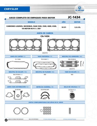 CHRYSLER


       JUEGO COMPLETO DE EMPAQUES PARA MOTOR                                                           JC-1434
                                   MODELO                                                  ANO                       MOTOR

 CAMIONES LIGEROS, MICROBUS, RAM 2500, 3500, 4000, 6500,
                                                                                           92-01                      5.9 LTS.
                V8 MOTOR M.P.F.I. 360"

                                                  JUNTA DE CABEZA
                                                         CA-1434




                                                           GRAFITO

         JUNTA DE CARTER / CJ                       TAPA PUNTERÍAS / PS                    MÚLTIPLE DE ADMISIÓN / MU

                 CJ-11434                                PS-31434 (1)                                   MU-41434-A




                                                                                                          GRAFITO

       MÚLTIPLE DE ESCAPE / MU                  MÚLTIPLE DE PLENUM / MU                         TUBO DE ESCAPE / ES
             MU-41434-E (1)                                  N/D                                              N/D




     JUNTA TAPA DISTRIBUCIÓN / DJ                 RETÉN DE CIGUENAL / RE                      SELLO DE VÁLVULA / SV
                 DJ-81434                                CO-91432-KPL                                   SV-56-VT (2)
                                                                                                           5/16"




                                                                                                           16 PIEZAS

                                    JUNTAS COMPLEMENTARIAS INCLUÍDAS EN EL JUEGO




        NO SE VENDE POR SEPARADO    N/D= NO DISPONIBLE      (1) Venta Individual 1 pieza     (2) Venta Individual 8 piezas
28
 