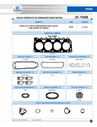 FORD


    JUEGO COMPLETO DE EMPAQUES PARA MOTOR                                            JC-1508
                                MODELO                                      ANO                 MOTOR

         FORD 4 CIL. FIESTA (ÚNICAMENTE PARA AUTOS
                                                                            98-01               1.3 LTS.
                    CON CARTER DE FIERRO)


                                                 JUNTA DE CABEZA
                                                      CA-1508




                                                        GRAFITO

      JUNTA DE CARTER / CJ                        TAPA PUNTERÍAS / PS       MÚLTIPLE DE ADMISIÓN / MU

               CJ-11508                                PS-31508-1                     MU-41508-1A




   MÚLTIPLE DE ESCAPE / MU                      MÚLTIPLE DE PLENUM / MU           TUBO DE ESCAPE / ES

            MU-41508-1E                                   N/D                             N/D




JUNTA TAPA DISTRIBUCIÓN / DJ                    RETÉN DE CIGUENAL / RE           SELLO DE VÁLVULA / SV

                  N/D                                 RE-99095-VT                      SV-101-VT




                                                                                        8 PIEZAS

                                  JUNTAS COMPLEMENTARIAS INCLUÍDAS EN EL JUEGO




NO SE VENDE POR SEPARADO   N/D= NO DISPONIBLE
                                                                                                           31
 