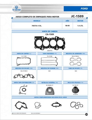 FORD


    JUEGO COMPLETO DE EMPAQUES PARA MOTOR                                            JC-1509
                                 MODELO                                     ANO                  MOTOR


                              FIESTA 4 CIL.                                 98-00                1.4 LTS.


                                                   JUNTA DE CABEZA
                                                        CA-1509




                                                          GRAFITO

      JUNTA DE CARTER / CJ                          TAPA PUNTERÍAS / PS     MÚLTIPLE DE ADMISIÓN / MU

               CJ-11509                                   PS-31509                    MU-41509-A




   MÚLTIPLE DE ESCAPE / MU                        MÚLTIPLE DE PLENUM / MU         TUBO DE ESCAPE / ES

             MU-41509-E                                    N/D                             N/D




JUNTA TAPA DISTRIBUCIÓN / DJ                      RETÉN DE CIGUENAL / RE         SELLO DE VÁLVULA / SV

                                                        RE-99096-VT                    SV-102-VT




                                                                                        16 PIEZAS

                                  JUNTAS COMPLEMENTARIAS INCLUÍDAS EN EL JUEGO




NO SE VENDE POR SEPARADO     N/D= NO DISPONIBLE
                                                                                                            33
 