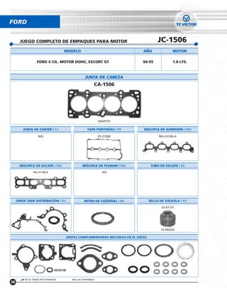 FORD


       JUEGO COMPLETO DE EMPAQUES PARA MOTOR                                             JC-1506
                                     MODELO                                    ANO                MOTOR

                   FORD 4 CIL. MOTOR DOHC, ESCORT GT                           94-95              1.8 LTS.



                                                  JUNTA DE CABEZA
                                                         CA-1506




                                                             GRAFITO

         JUNTA DE CARTER / CJ                       TAPA PUNTERÍAS / PS        MÚLTIPLE DE ADMISIÓN / MU

                    N/D                                      PS-31506                    MU-41506-A




       MÚLTIPLE DE ESCAPE / MU                  MÚLTIPLE DE PLENUM / MU              TUBO DE ESCAPE / ES
                MU-41506-E                                     N/D




     JUNTA TAPA DISTRIBUCIÓN / DJ                RETÉN DE CIGUENAL / RE             SELLO DE VÁLVULA / SV

                                                                                           SV-97-VT




                                                                                          16 PIEZAS

                                     JUNTAS COMPLEMENTARIAS INCLUÍDAS EN EL JUEGO




          NO SE VENDE POR SEPARADO      N/D= NO DISPONIBLE
36
 