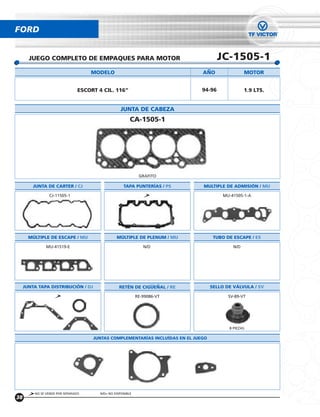 FORD


       JUEGO COMPLETO DE EMPAQUES PARA MOTOR                                           JC-1505-1
                                    MODELO                                     ANO                 MOTOR


                                ESCORT 4 CIL. 116”                             94-96               1.9 LTS.


                                                   JUNTA DE CABEZA
                                                         CA-1505-1




                                                              GRAFITO

         JUNTA DE CARTER / CJ                        TAPA PUNTERÍAS / PS       MULTIPLE DE ADMISIÓN / MU

                CJ-11505-1                                                               MU-41505-1-A




       MÚLTIPLE DE ESCAPE / MU                   MÚLTIPLE DE PLENUM / MU             TUBO DE ESCAPE / ES

               MU-41519-E                                       N/D                          N/D




     JUNTA TAPA DISTRIBUCIÓN / DJ                 RETÉN DE CIGUENAL / RE            SELLO DE VÁLVULA / SV

                                                             RE-99086-VT                   SV-89-VT




                                                                                           8 PIEZAS

                                     JUNTAS COMPLEMENTARÍAS INCLUÍDAS EN EL JUEGO




         NO SE VENDE POR SEPARADO       N/D= NO DISPONIBLE
38
 