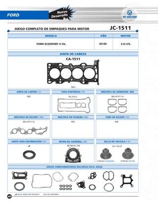 Nuevo
FORD                                         Desarroll
                                                       o



       JUEGO COMPLETO DE EMPAQUES PARA MOTOR                                                  JC-1511
                                     MODELO                                          ANO                    MOTOR


                              FORD ECOSPORT 4 CIL.                                  03-04                   2.0 LTS.


                                                         JUNTA DE CABEZA
                                                              CA-1511




                                                                  MLS

         JUNTA DE CARTER / CJ                             TAPA PUNTERÍAS / PS        MÚLTIPLE DE ADMISION / MU

                   N/D                                          PS-31511                        MU-41511-A




       MULTIPLE DE ESCAPE / MU                      MULTIPLE DE PLENUM / MU               TUBO DE ESCAPE / ES

              MU-41511-E                                          N/D                                 N/D




     JUNTA TAPA DISTRIBUCION / DJ                        RETÉN DE CIGUENAL / RE         SELLO DE VALVULA / SV
                                                               RE-99101-TFE                      SV-119-VT




                                                                                  8 PIEZAS ADMISIÓN         8 PIEZAS ESCAPE


                                       JUNTAS COMPLEMENTARIAS INCLUÍDAS EN EL JUEGO




         NO SE VENDE POR SEPARADO   N/D= NO DISPONIBLE
40
 
