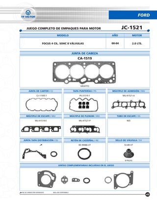 FORD


    JUEGO COMPLETO DE EMPAQUES PARA MOTOR                                             JC-1521
                                  MODELO                                     ANO                 MOTOR


                      FOCUS 4 CIL. SOHC 8 VÁLVULAS                           00-04               2.0 LTS.


                                                    JUNTA DE CABEZA
                                                         CA-1519




                                                           GRAFITO

       JUNTA DE CARTER / CJ                          TAPA PUNTERÍAS / PS     MÚLTIPLE DE ADMISIÓN / MU

               CJ-11505-1                                 PS-31519-1                   MU-41521-A




    MÚLTIPLE DE ESCAPE / MU                        MÚLTIPLE DE PLENUM / MU         TUBO DE ESCAPE / ES

              MU-41519-E                                  MU-41521-P                       N/D




 JUNTA TAPA DISTRIBUCIÓN / DJ                      RETÉN DE CIGUENAL / RE         SELLO DE VÁLVULA / SV

                                                         RE-99086-VT                     SV-89-VT




                                                                                         8 PIEZAS

                                   JUNTAS COMPLEMENTARIAS INCLUÍDAS EN EL JUEGO




NO SE VENDE POR SEPARADO      N/D= NO DISPONIBLE
                                                                                                            45
 