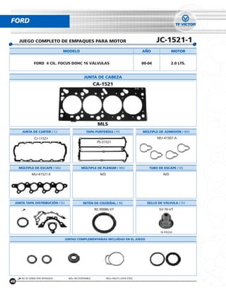 FORD

     JUEGO COMPLETO DE EMPAQUES PARA MOTOR                                                        JC-1521-1
                                 MODELO                                                   ANO              MOTOR


               FORD 4 CIL. FOCUS DOHC 16 VÁLVULAS                                         00-04            2.0 LTS.


                                               JUNTA DE CABEZA
                                                        CA-1521




                                                         MLS
      JUNTA DE CARTER / CJ                       TAPA PUNTERÍAS / PS                      MÚLTIPLE DE ADMISIÓN / MU

               CJ-11521                                                                           MU-41507-A
                                                         PS-31521




     MÚLTIPLE DE ESCAPE / MU                 MÚLTIPLE DE PLENUM / MU                         TUBO DE ESCAPE / ES

             MU-41521-E                                    N/D                                       N/D




 JUNTA TAPA DISTRIBUCIÓN / DJ                 RETÉN DE CIGUENAL / RE                        SELLO DE VÁLVULA / SV

                                                        RE-99086-VT                                SV-70-VT




                                                                                                   16 PIEZAS

                                 JUNTAS COMPLEMENTARIAS INCLUÍDAS EN EL JUEGO




      NO SE VENDE POR SEPARADO     N/D= NO DISPONIBLE            MLS= MULTI LAYER STEEL
46
 