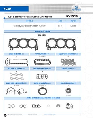 FORD


       JUEGO COMPLETO DE EMPAQUES PARA MOTOR                                                                JC-1516
                                    MODELO                                                         ANO              MOTOR


                BRONCO, RANGER 117” MOTOR ALEMÁN                                                   86-92            2.9 LTS.


                                                  JUNTA DE CABEZA

                                                           CA-1516




         JUNTA DE CARTER / CJ                       TAPA PUNTERÍAS / PS                            MÚLTIPLE DE ADMISIÓN / MU

                                                            PS-31516 (1)




       MÚLTIPLE DE ESCAPE / MU                  MÚLTIPLE DE PLENUM / MU                               TUBO DE ESCAPE / ES
                                                                                                              N/D




     JUNTA TAPA DISTRIBUCIÓN / DJ                RETÉN DE CIGUENAL / RE                              SELLO DE VÁLVULA / SV
                 DJ-81516                                  RE-99095-VT




                                                                                                            12 PIEZAS

                                    JUNTAS COMPLEMENTARIAS INCLUÍDAS EN EL JUEGO




         NO SE VENDE POR SEPARADO     N/D= NO DISPONIBLE            (1) Venta Individual 1 pieza
52
 