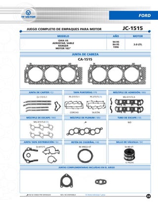 FORD


  JUEGO COMPLETO DE EMPAQUES PARA MOTOR                                                              JC-1515
                                  MODELO                                                     ANO              MOTOR
                                   GHIA V6
                                                                                             94-95
                               AEROSTAR, SABLE
                                                                                             84-95               3.0 LTS.
                                   RANGER
                                                                                             1996
                                 MOTOR 183”

                                                 JUNTA DE CABEZA
                                                         CA-1515




    JUNTA DE CARTER / CJ                           TAPA PUNTERÍAS / PS                       MÚLTIPLE DE ADMISIÓN / MU

            CJ-11515-1                        PS-31515-1            PS-31515 (1)                     MU-41515-A




                                               CORCHO                  SILICÓN

  MÚLTIPLE DE ESCAPE / MU                      MÚLTIPLE DE PLENUM / MU                          TUBO DE ESCAPE / ES
        MU-41515-E (1)                                                                                  N/D




JUNTA TAPA DISTRIBUCIÓN / DJ                    RETÉN DE CIGUENAL / RE                         SELLO DE VÁLVULA / SV

           DJ-81515                                      RE-99022-VT                                  SV-80-VT




                                                                                                      12 PIEZAS

                                   JUNTAS COMPLEMENTARIAS INCLUÍDAS EN EL JUEGO




    NO SE VENDE POR SEPARADO        N/D= NO DISPONIBLE        (1) Venta Individual 1 pieza
                                                                                                                            53
 